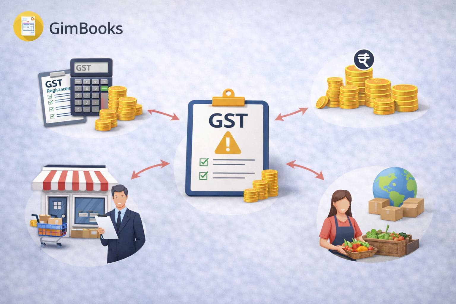 Gst Registration Under Current Gst Laws